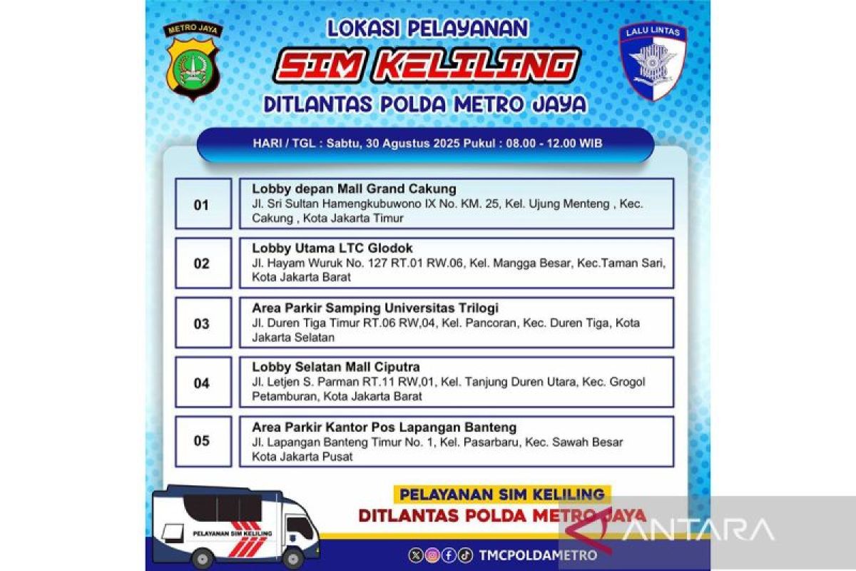 Sabtu, layanan SIM Keliling tersedia di lima lokasi Jakarta