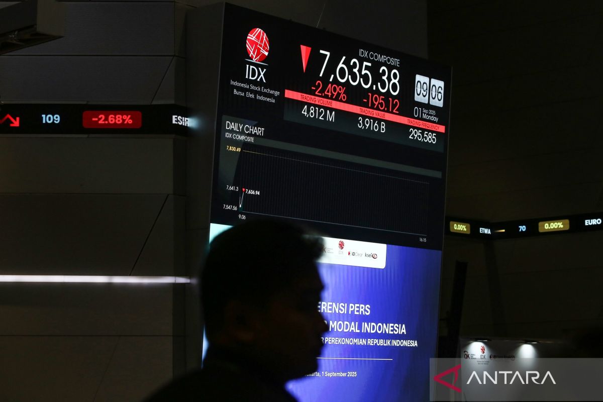 IHSG ditutup menguat seiring data ekonomi domestik solid