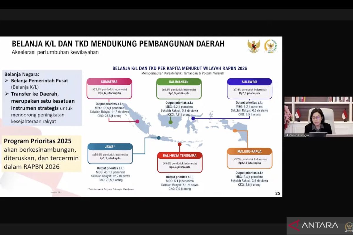 Sri Mulyani tegaskan belanja RAPBN 2026 dukung pembangunan daerah