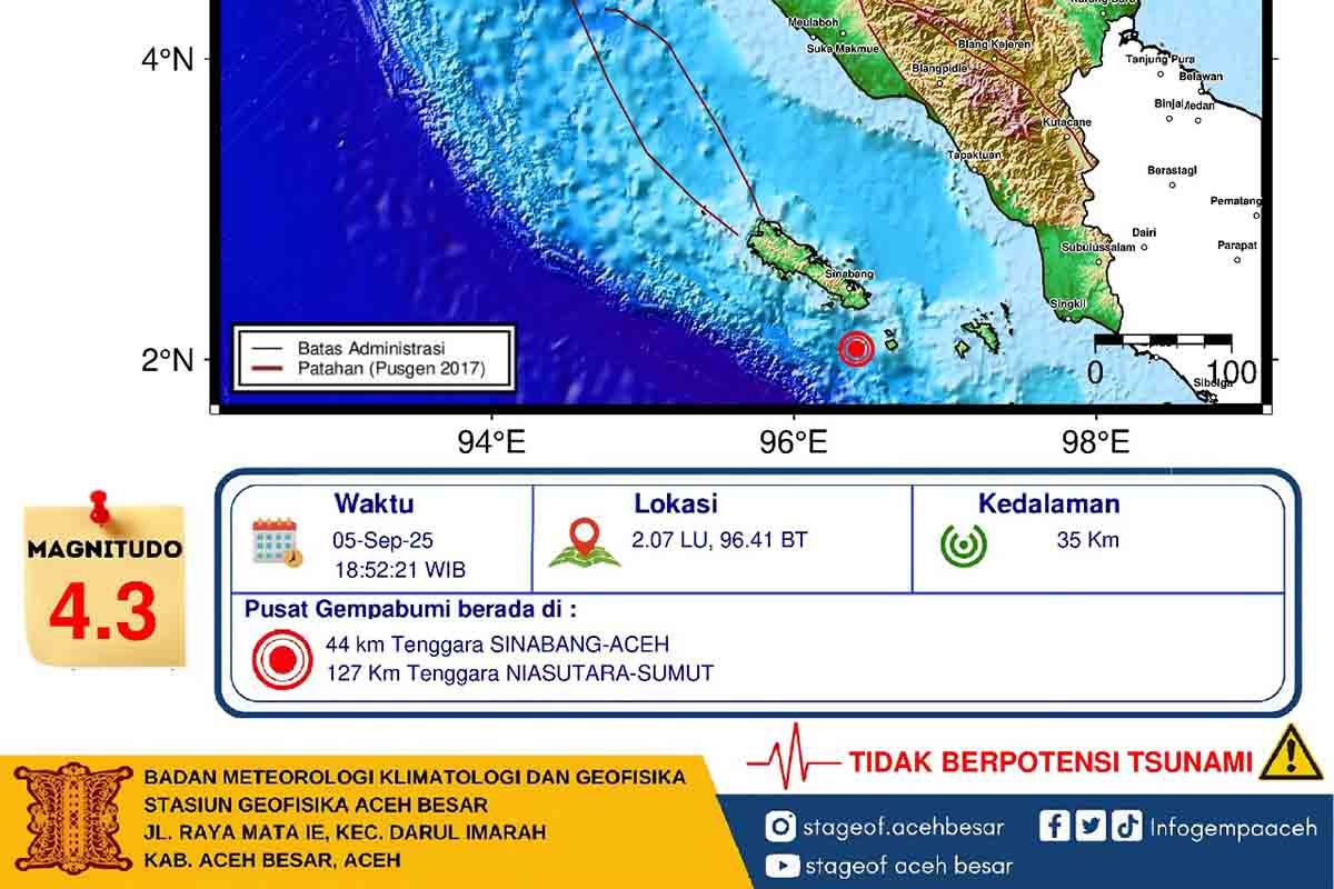 Pulau Simeulue diguncang gempa
