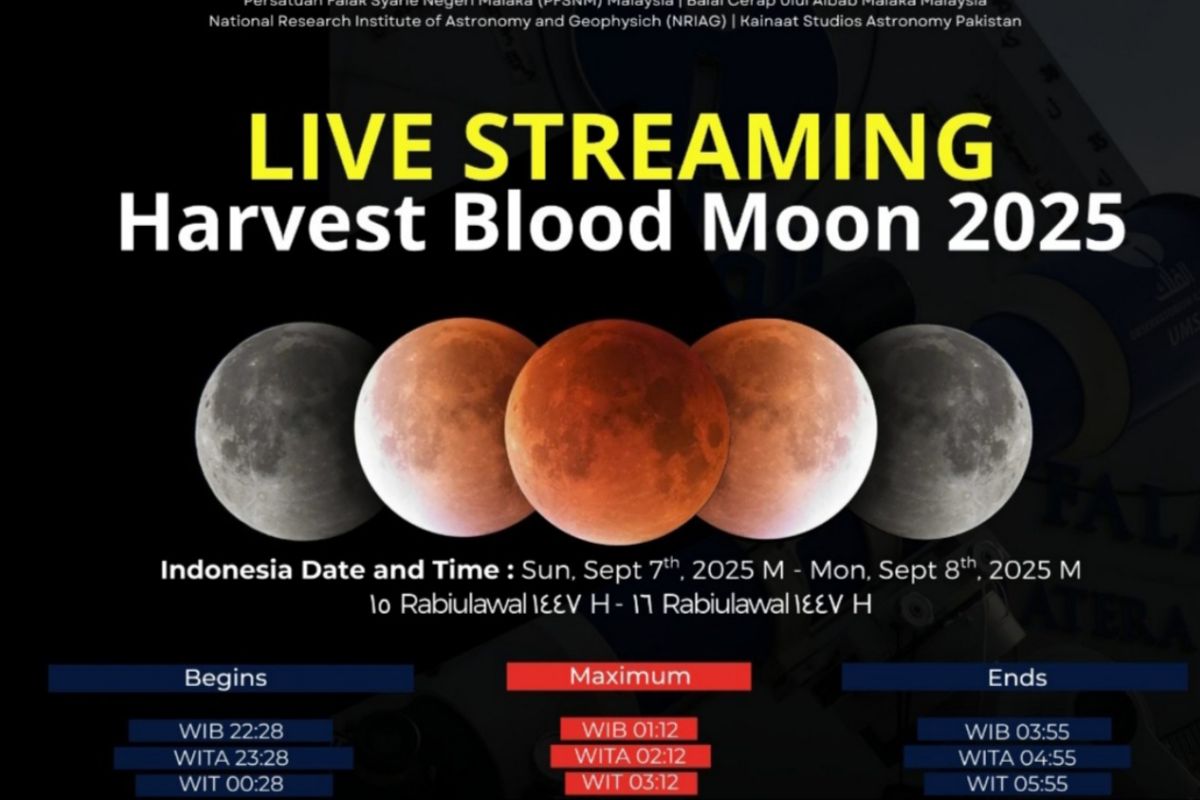 UMSU "live streaming" gerhana bulan total kolaborasi empat  negara