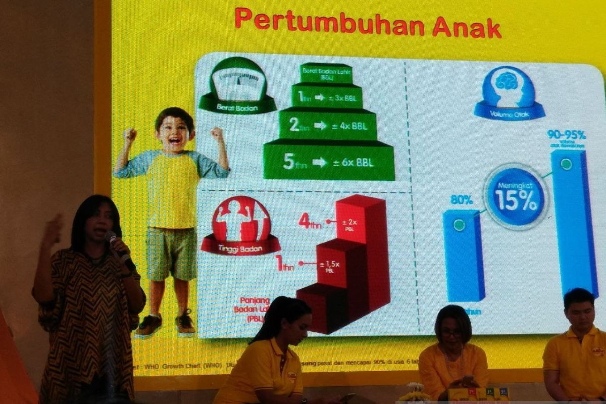 Pemprov Sulsel libatkan1.000 pendamping guna tekan Stunting