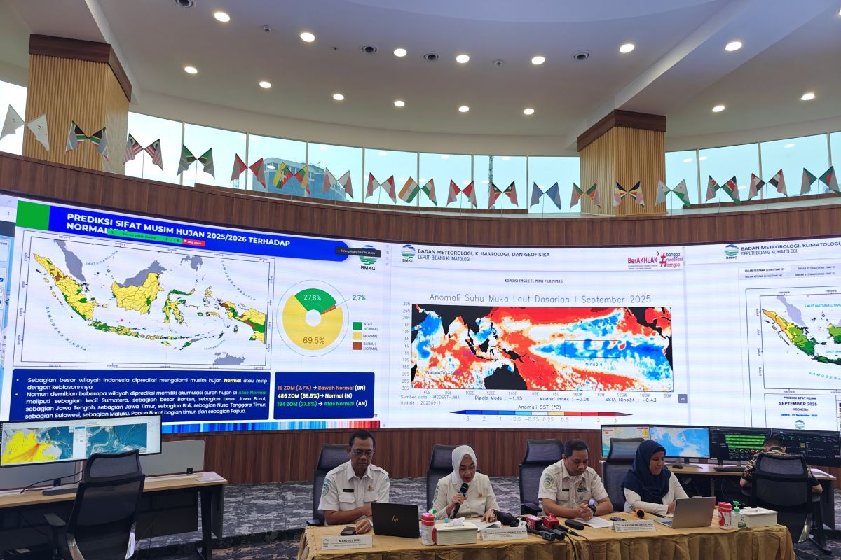 Jakarta-NTB berpotensi hujan lebat hingga angin kencang selama sepekan