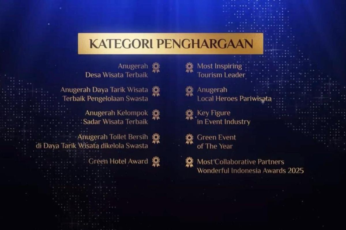 Sebagai bentuk apresiasi pada insan pariwisata, WIA 2025 siap digelar