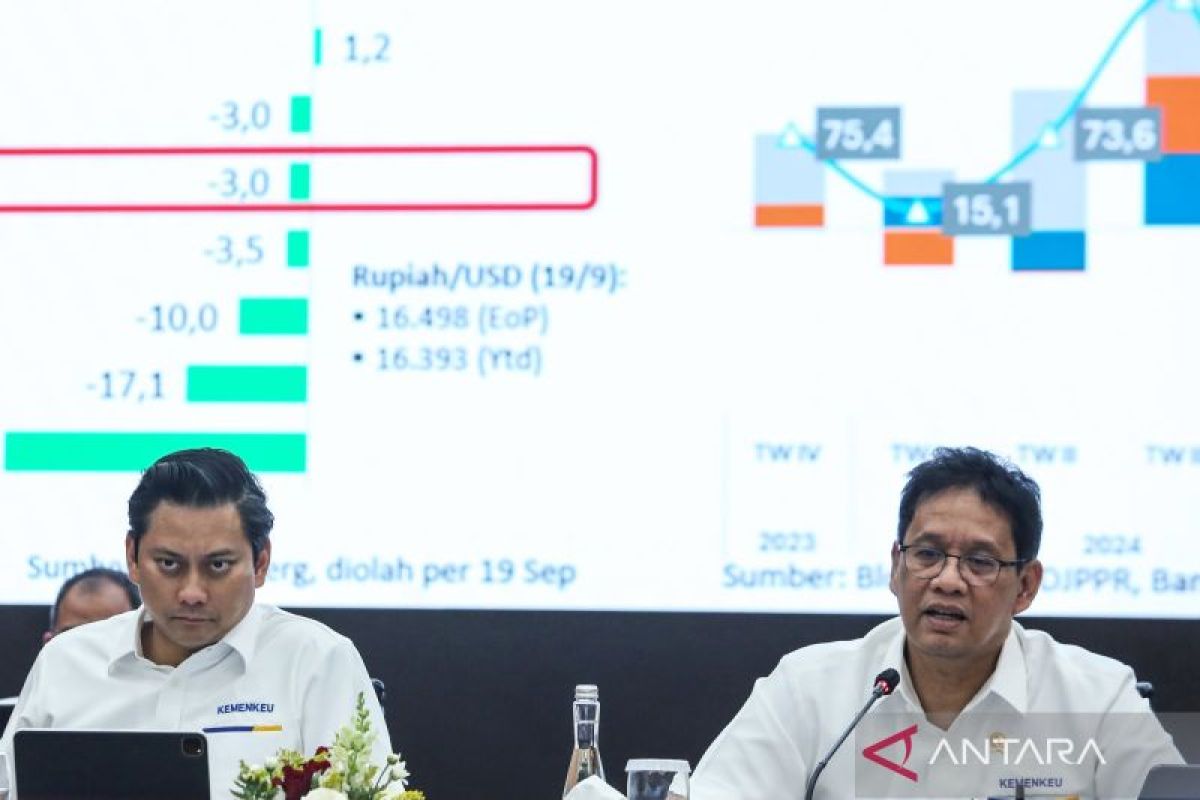 Pemerintah tarik utang Rp463,7 triliun per 31 Agustus 2025