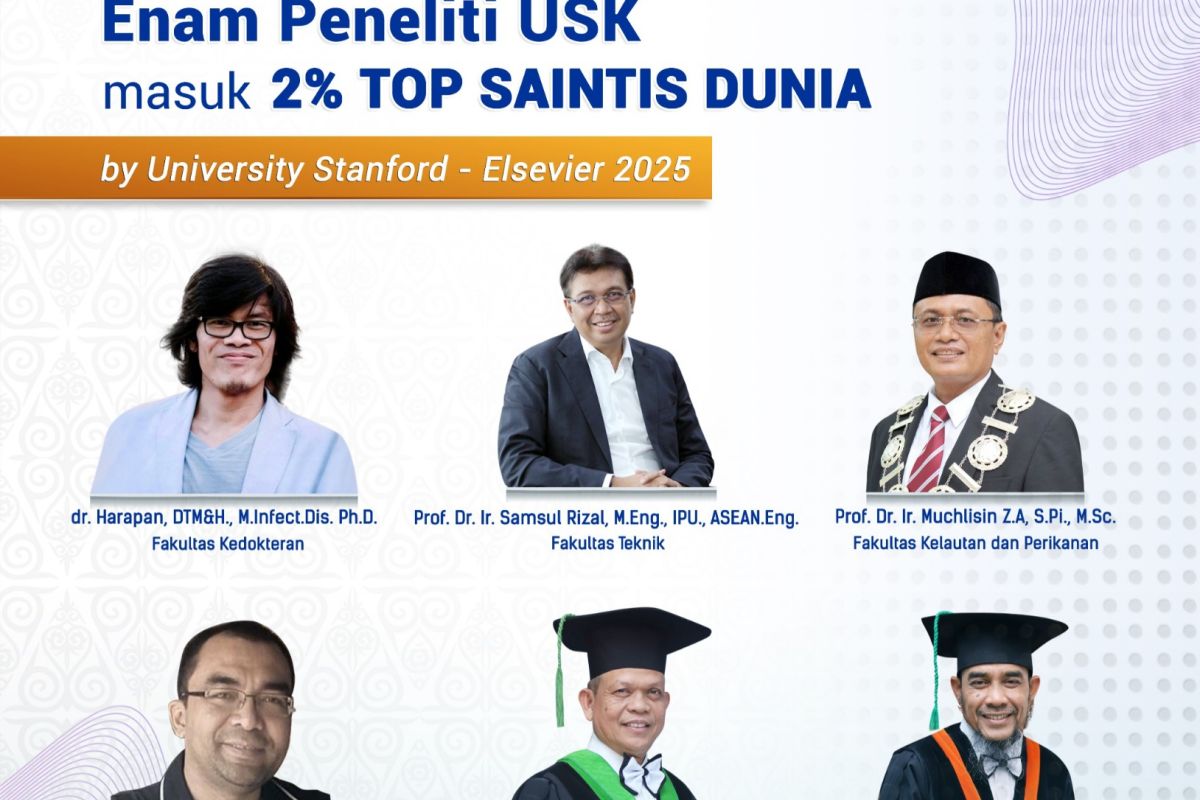 Enam akademisi USK masuk peneliti berpengaruh dunia