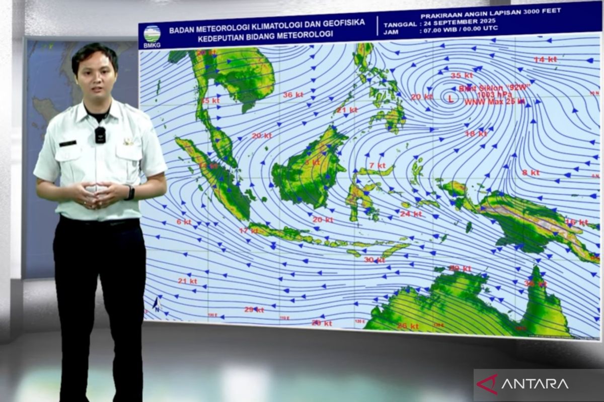 BMKG: Mayoritas wilayah Indonesia diguyur hujan pada Rabu