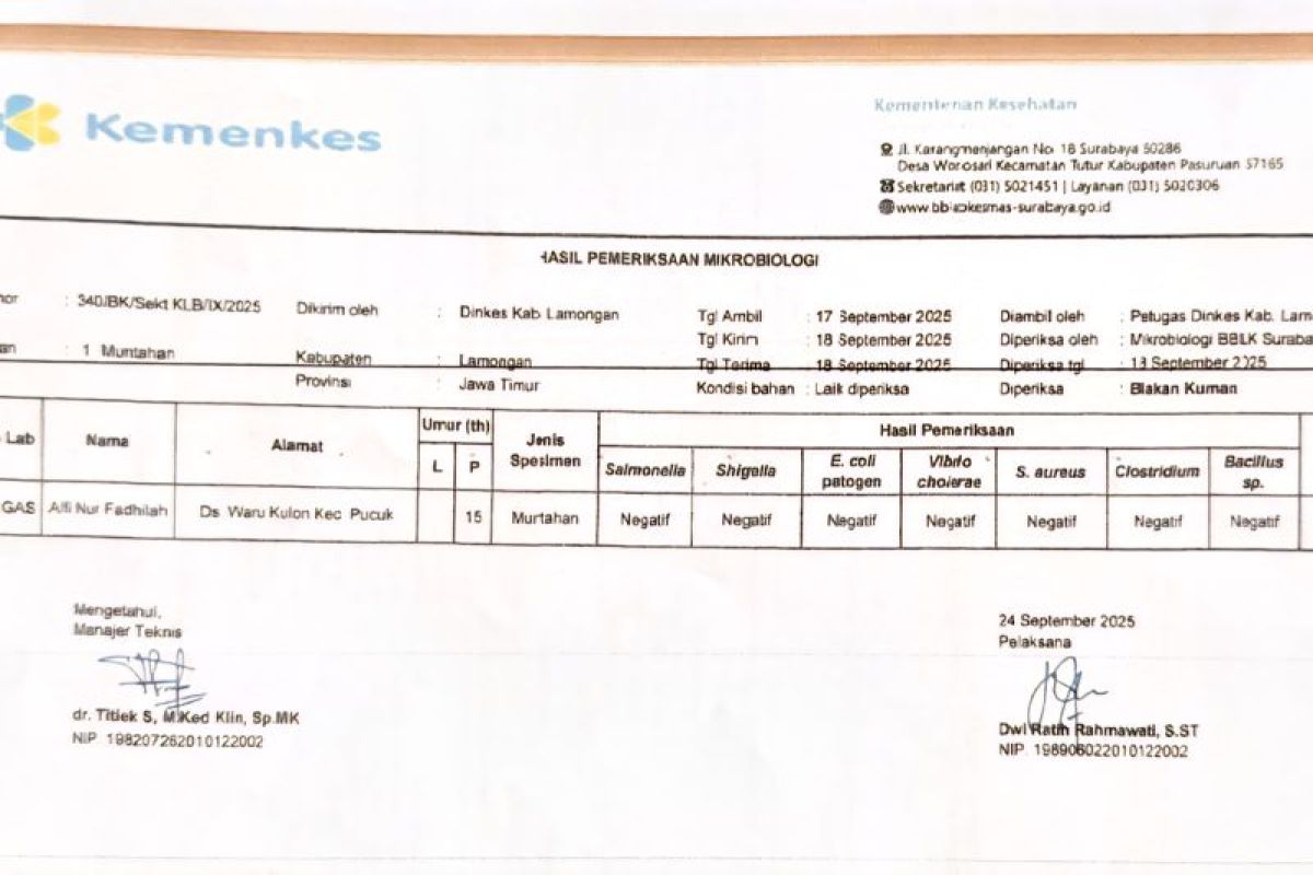 Kepala SPPG: Keracunan SMAN 2 Lamongan bukan dari menu MBG