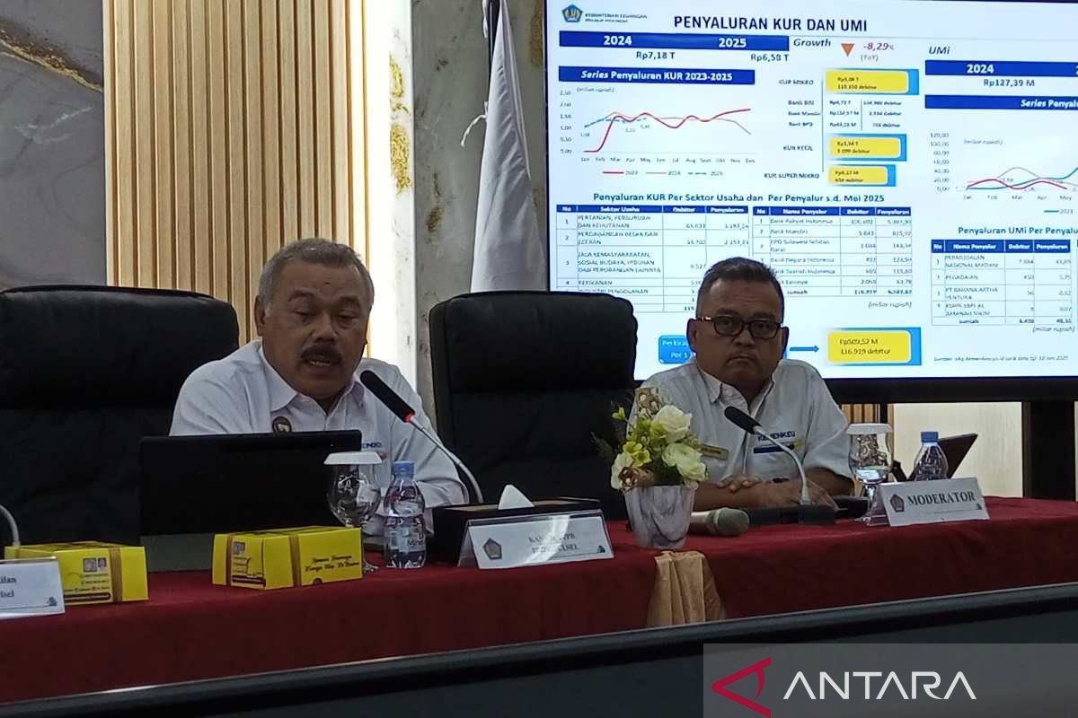 DJPb: Dana TKD ke Sulsel hingga Agustus 2025 sebesar Rp21 triliun