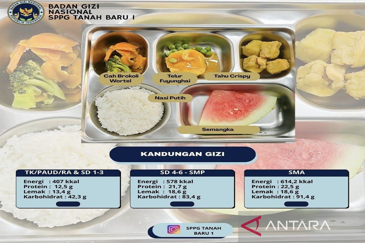 SPPG Tanah Baru 01 Kota Bogor pastikan menu MBG higienis