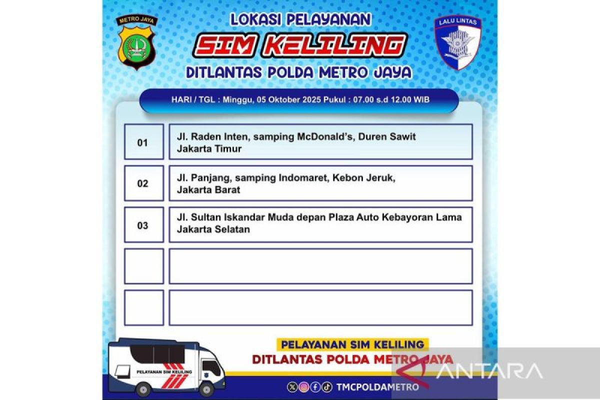 SIM Keliling hanya tersedia di tiga lokasi