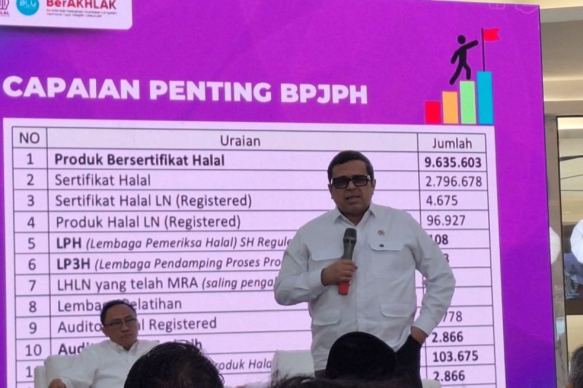 Siap-siap wajib halal, BPJPH: Produk halal bisa perluaskan akses pasar
