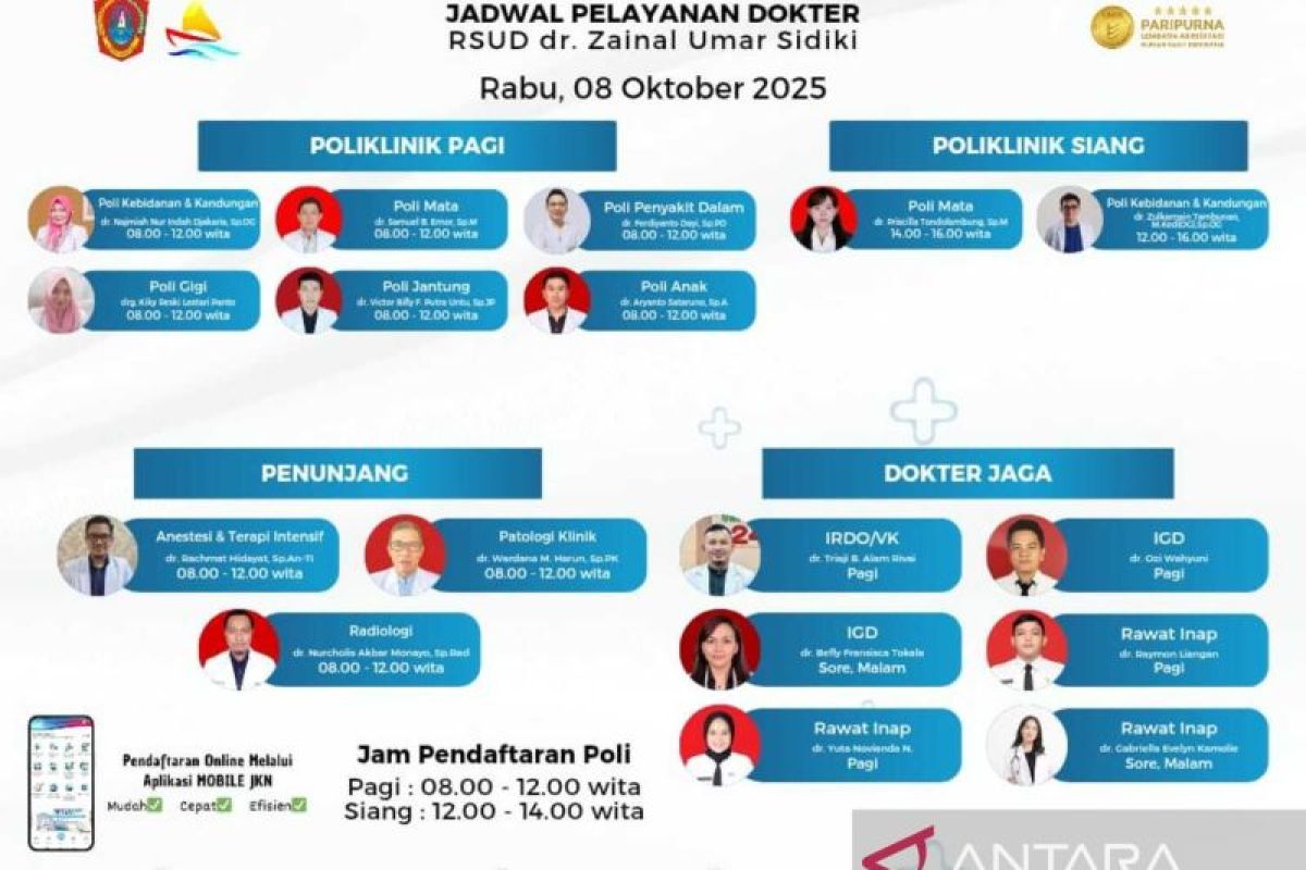 RSUD ZUS buka poliklinik anak dan jantung pada Rabu pagi