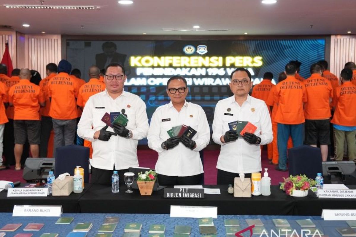 Selama operasi Wirawaspada Imigrasi tindak 196 WNA