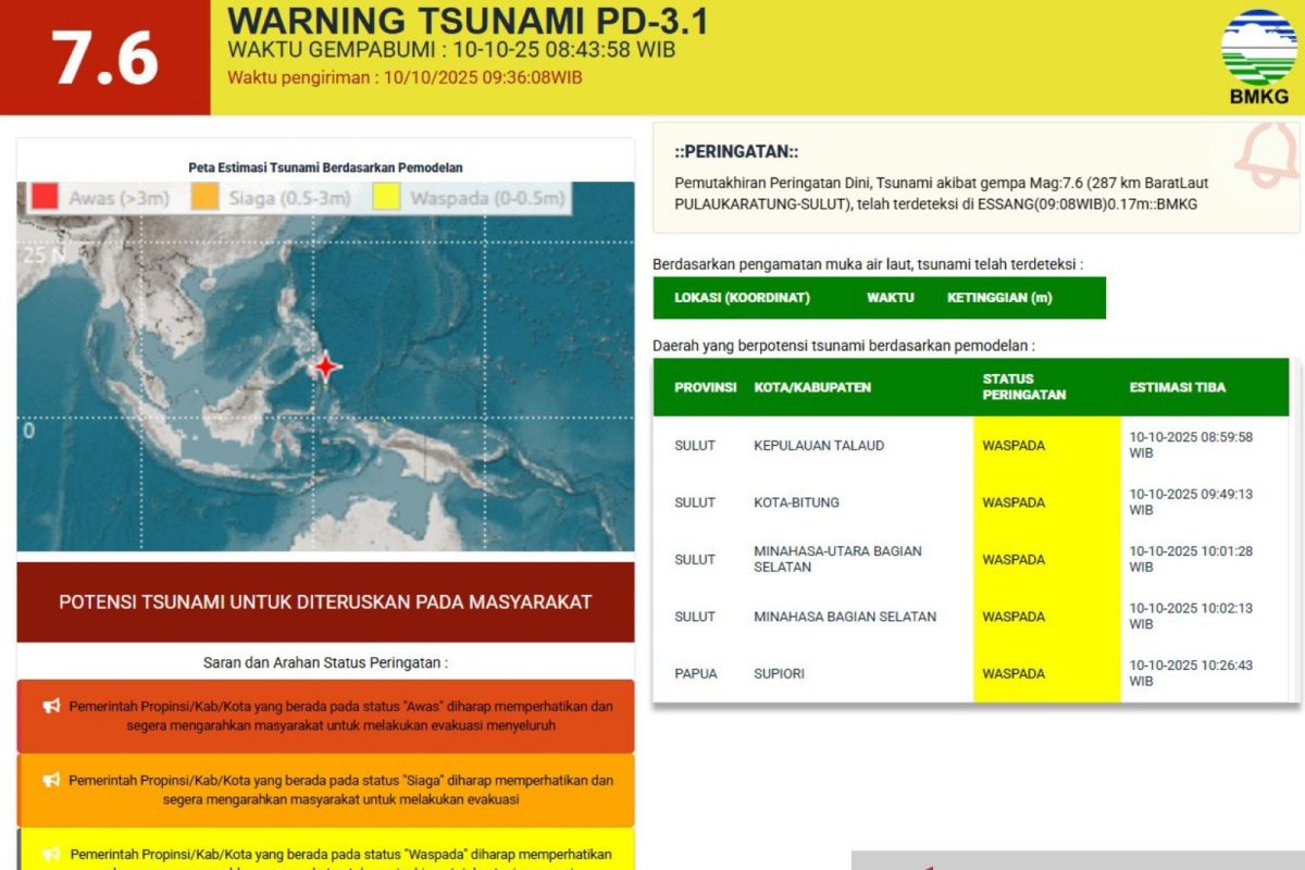 BMKG urges calm after 7.6-Magnitude quake near North Sulawesi