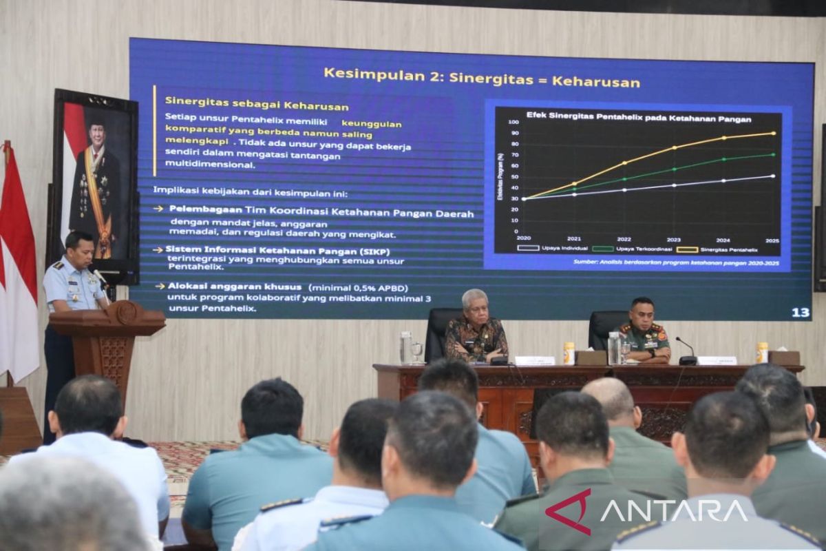 KKDN Sesko TNI mendorong sinergi pentahelix ketahanan pangan di Kalbar