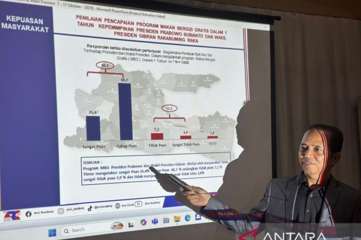 ARCI: 82,2 persen warga Jatim puas kinerja Prabowo-Gibran