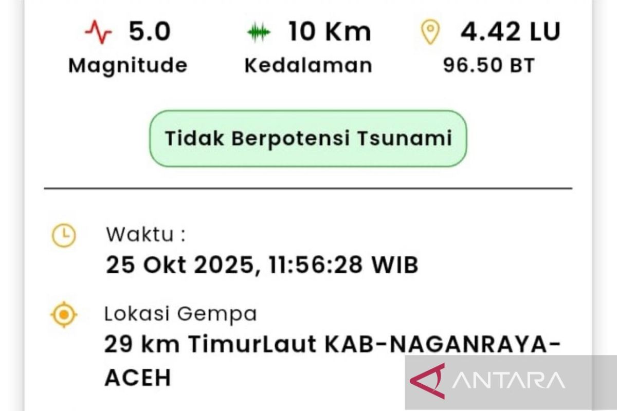 Gempa magnitudo 5,0 di Nagan Raya Aceh akibat sesar besar Sumatera