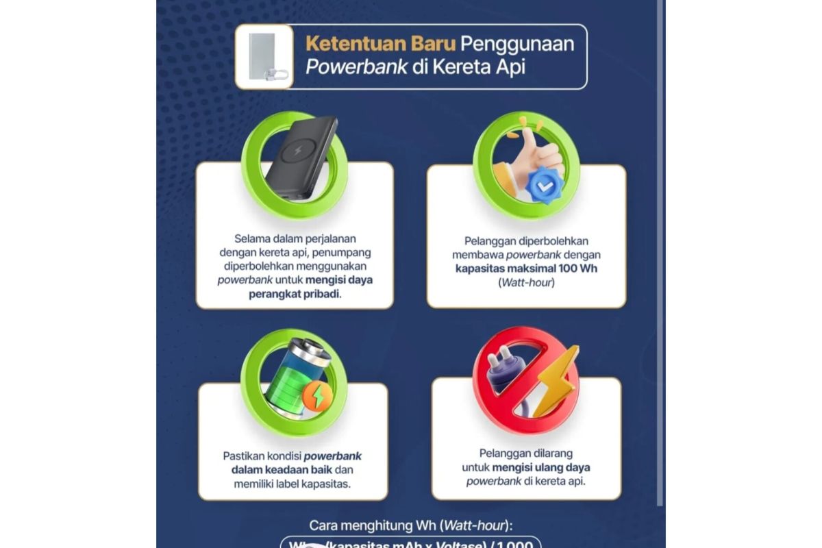 KAI Jakarta ingatkan aturan baru bawa powerbank selama naik kereta