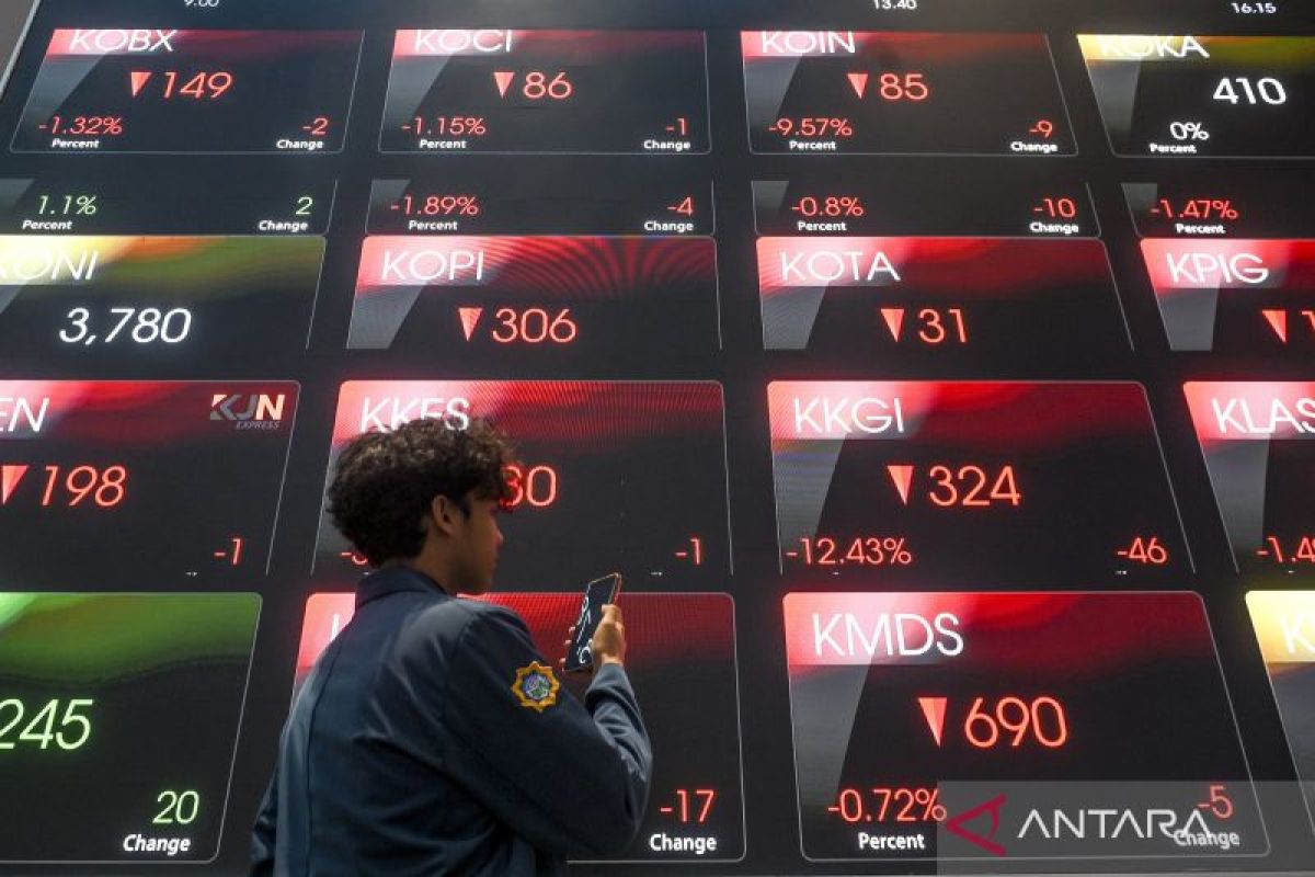 IHSG melemah di tengah pasar cermati arah kebijakan The Fed