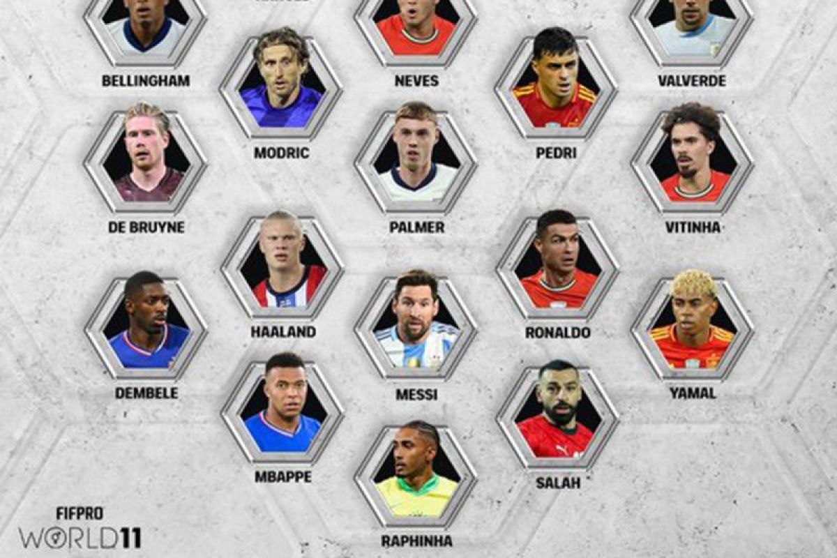 Finalis FIFPRO World 11 2025: Messi, Mbappe, dan Haaland masuk daftar