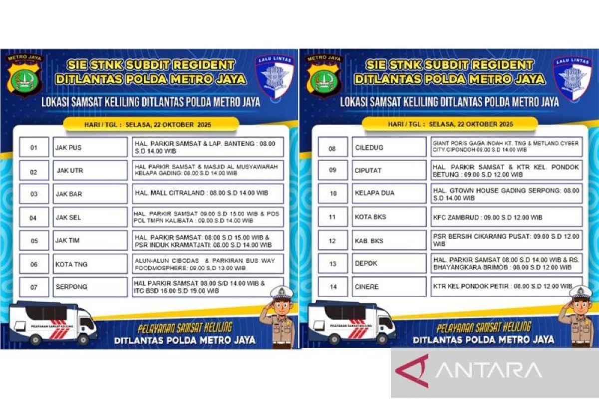 Samsat Keliling tersedia di 14 wilayah Jadetabek pada Selasa