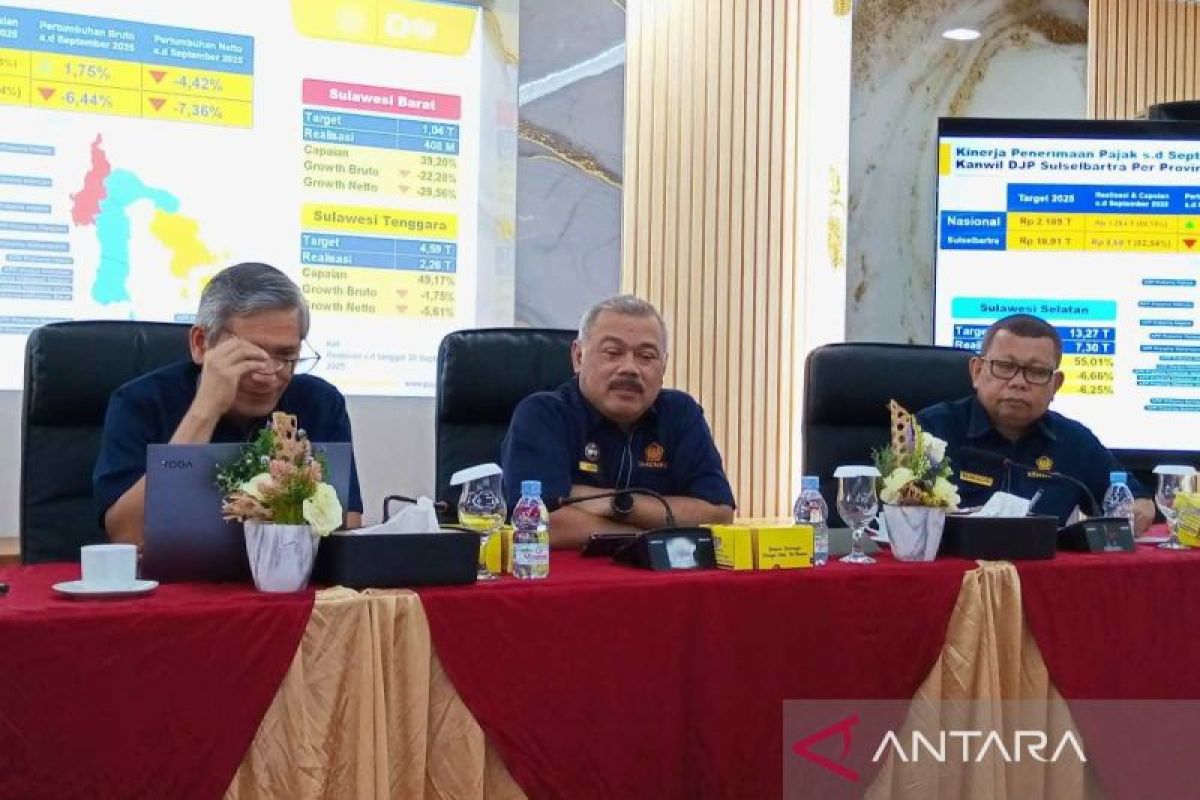 DJPb Sulsel: Belanja pemerintah pusat di Sulsel hingga September 2025 capai Rp13,5 triliun