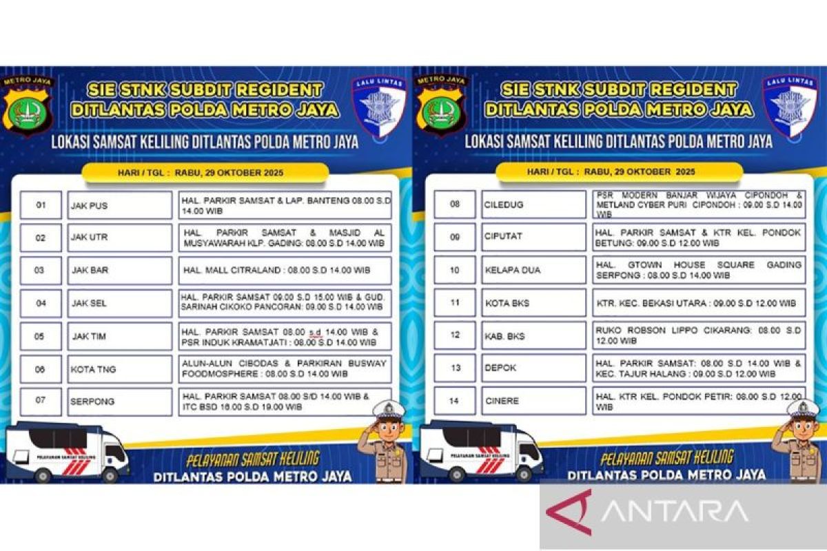 Rabu, Samsat Keliling tersedia di 23 lokasi Jadetabek