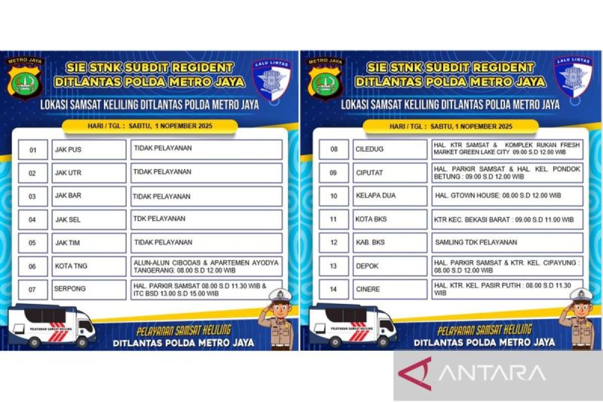 Samsat Keliling hanya melayani di delapan lokasi pada Sabtu