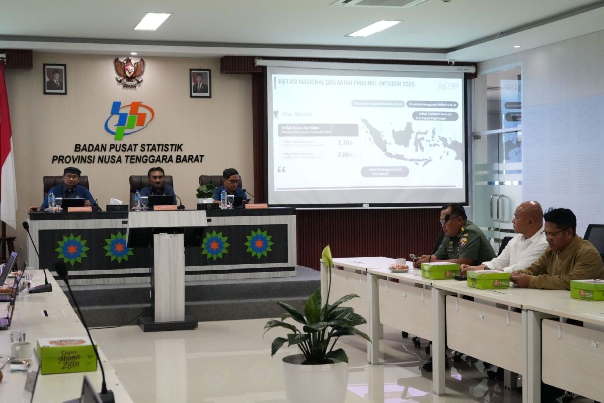 NTB alami inflasi bulanan 0,35 persen pada Oktober 2025