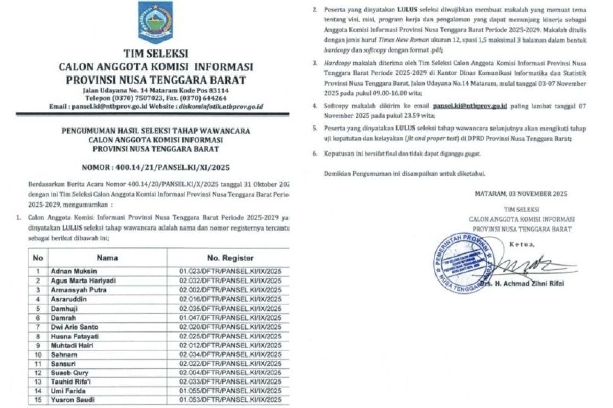 Terpopuler: Daftar 15 calon anggota Komisi Informasi NTB, menapak kebijakan di puncak Rinjani, hingga pembalap NTB juara umum National Sport