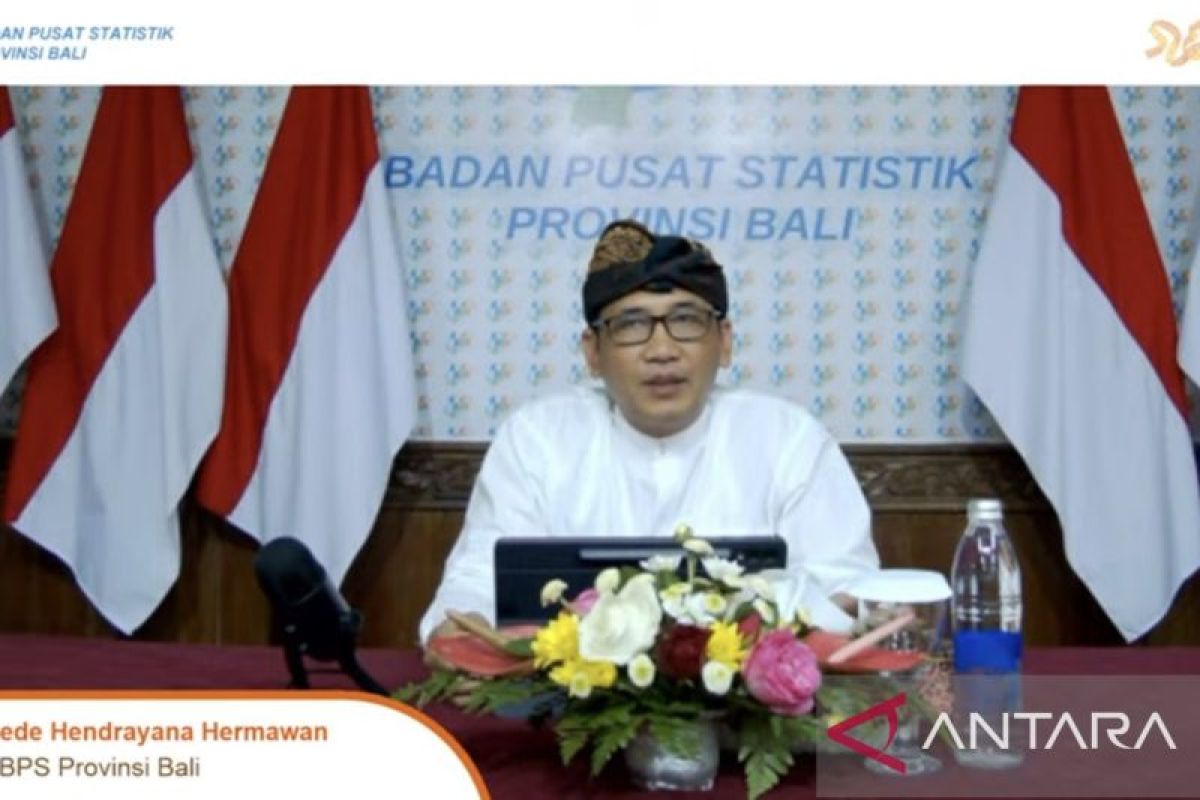 BPS Bali mencatat angka pengangguran 40 ribu pada Agustus 2025