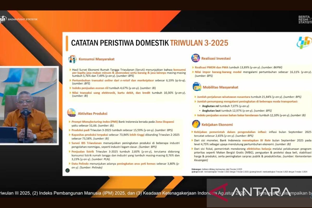 BPS catat transaksi e-retail dan marketplace tumbuh 6,19 persen