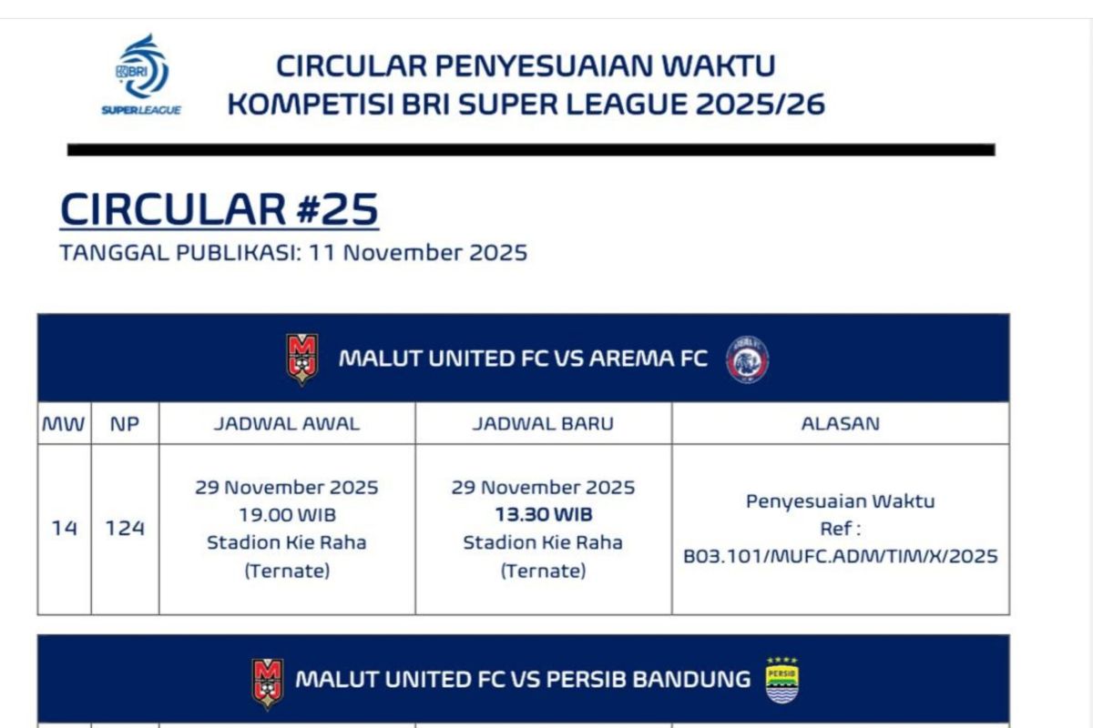 Tiga laga tandang Malut United diubah sore hari