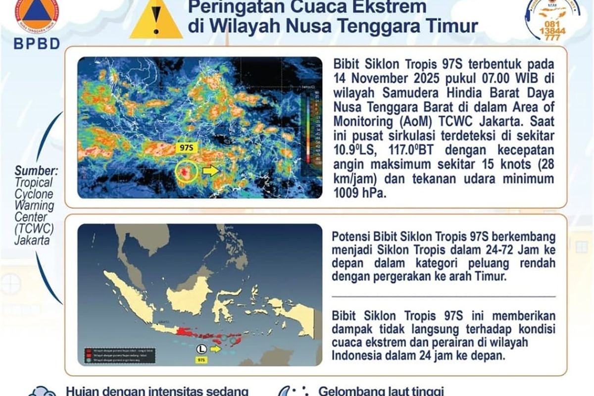 Hujan dengan intensitas sedang hingga lebat landa Kota Kupang