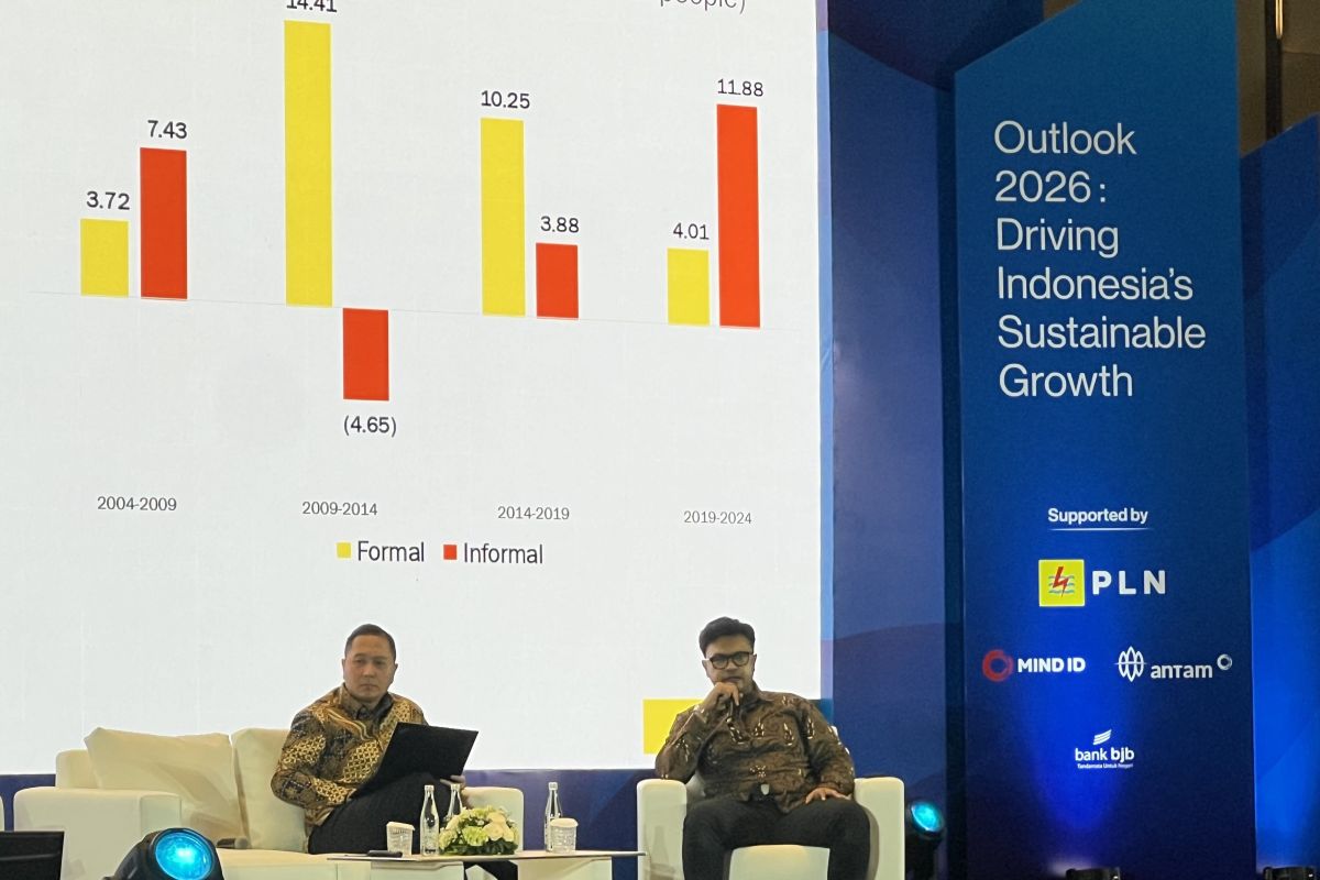 Ekonom: Iklim bisnis, deregulasi dan reformasi atasi tantangan 2026