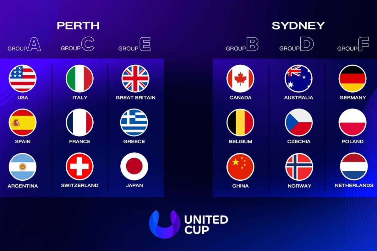18 negara akan bertanding tenis beregu United Cup 2026