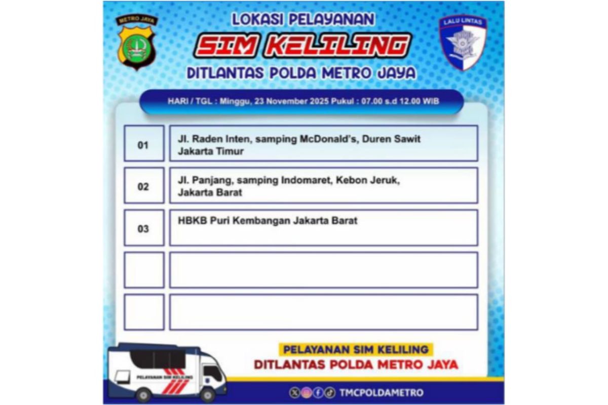 SIM Keliling hanya ada di tiga lokasi