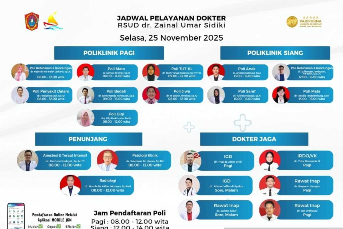 Tujuh poliklinik rawat jalan di RSUD ZUS dibuka melayani masyarakat