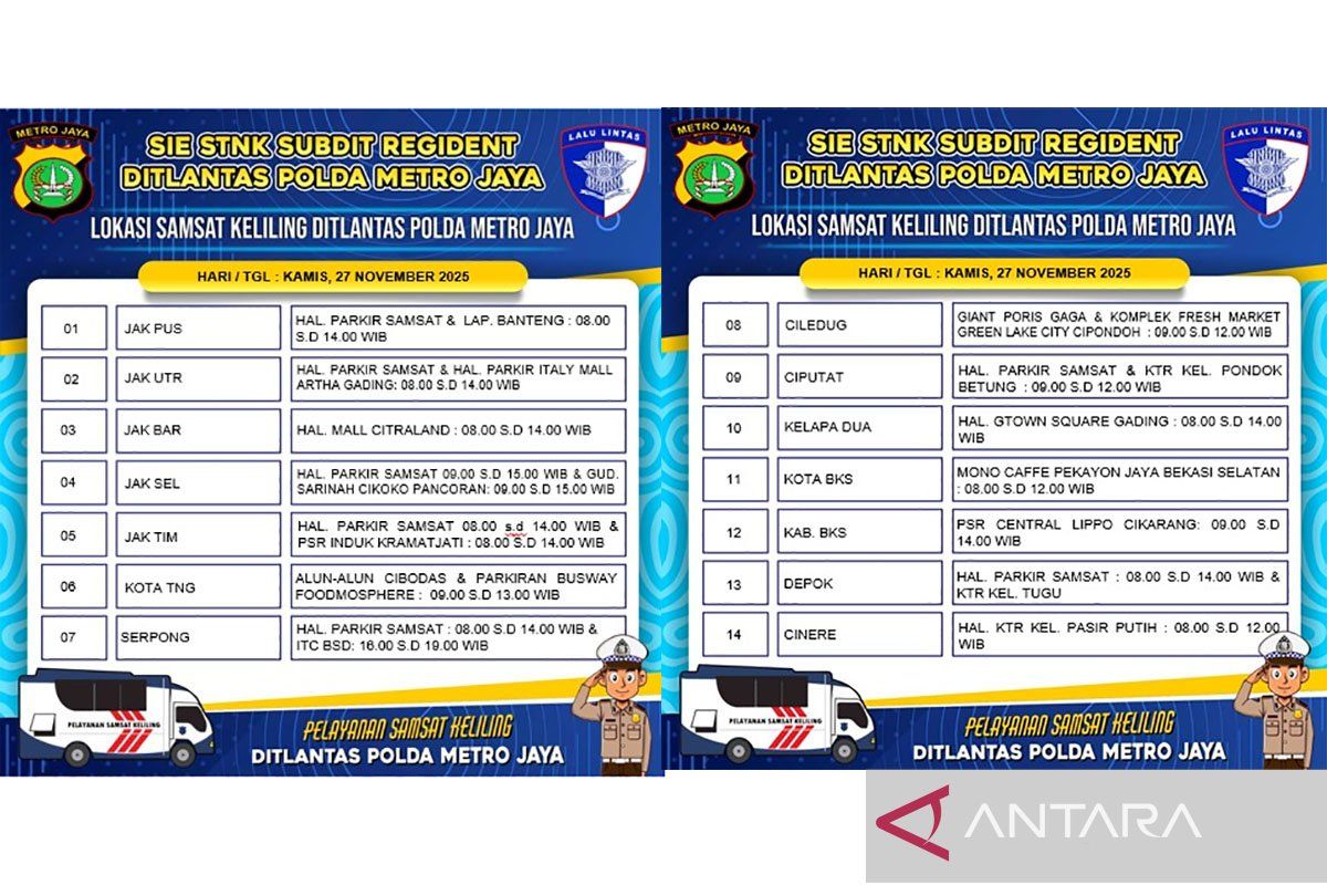 Perpanjang STNK? Bisa cek lokasi Samsat di Jadetabek ini