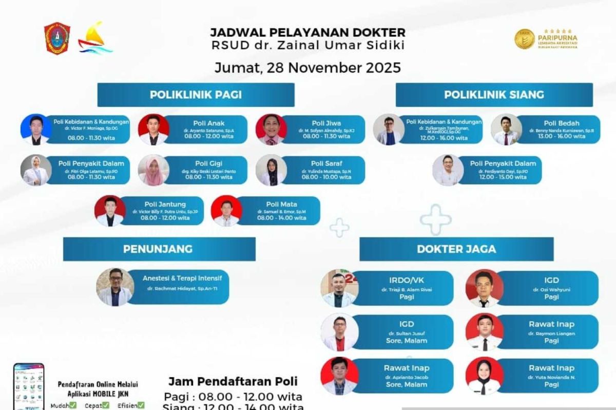 Jumat, RSUD ZUS siapkan pelayanan rawat jalan hingga sore