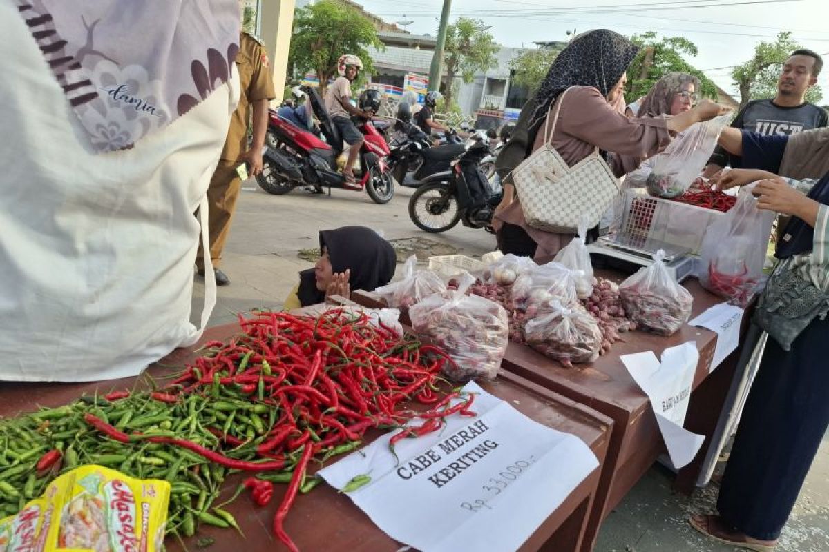 Inflasi tahunan Lampung di November 2025 sebesar 1,14 persen