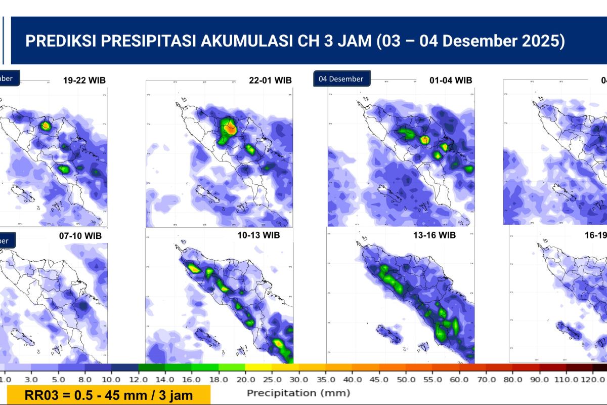 BMKG prediksi Aceh masih berpotensi diguyur hujan besok