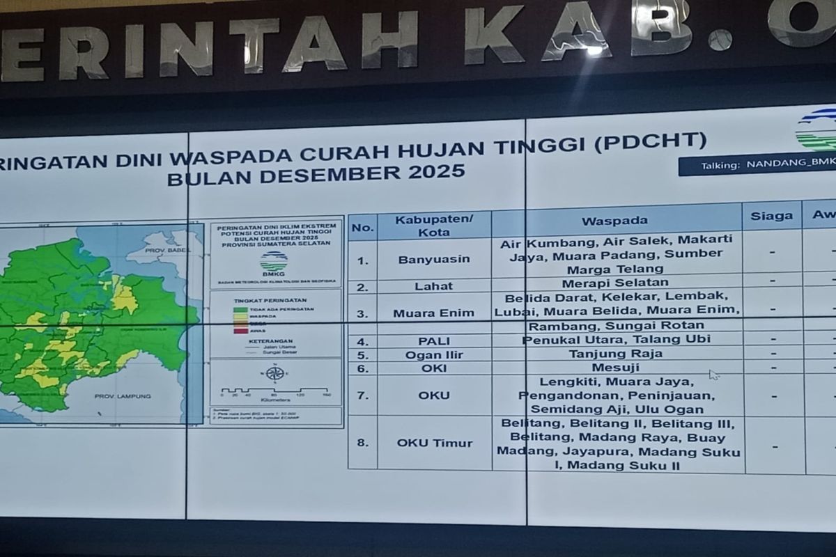 Warga OKU diimbau waspada hujan lebat disertai angin kencang