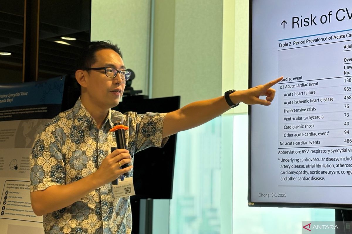 Cuaca dapat pengaruhi penyebaran virus RSV