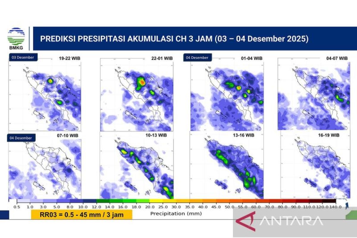 Penyebaran virus RSV dapat dipengaruhi oleh cuaca