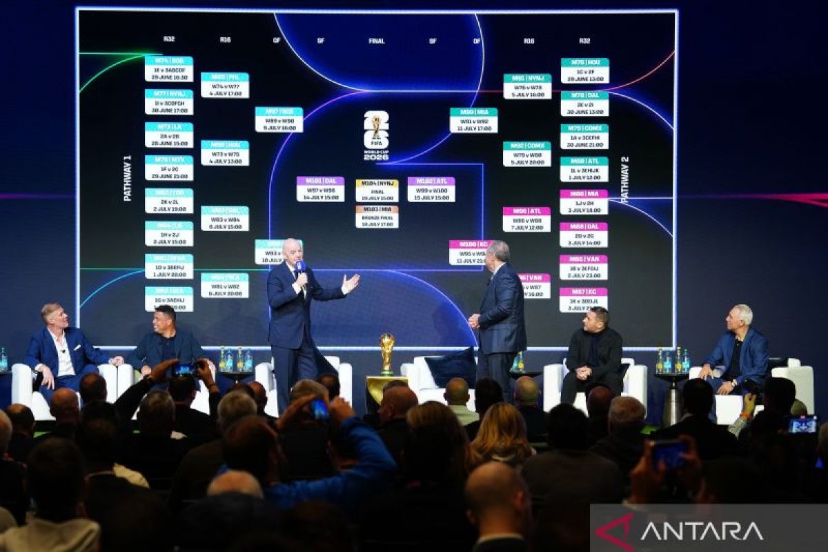 FIFA resmi umumkan jadwal pertandingan Piala Dunia 2026