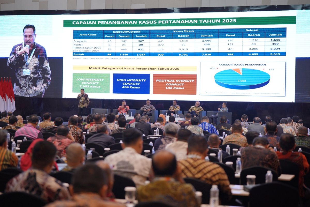 Dirjen PSKP dalam pengarahan umum Rakernas Kementerian ATR/BPN: Kolaborasi antar lembaga kunci berantas mafia tanah