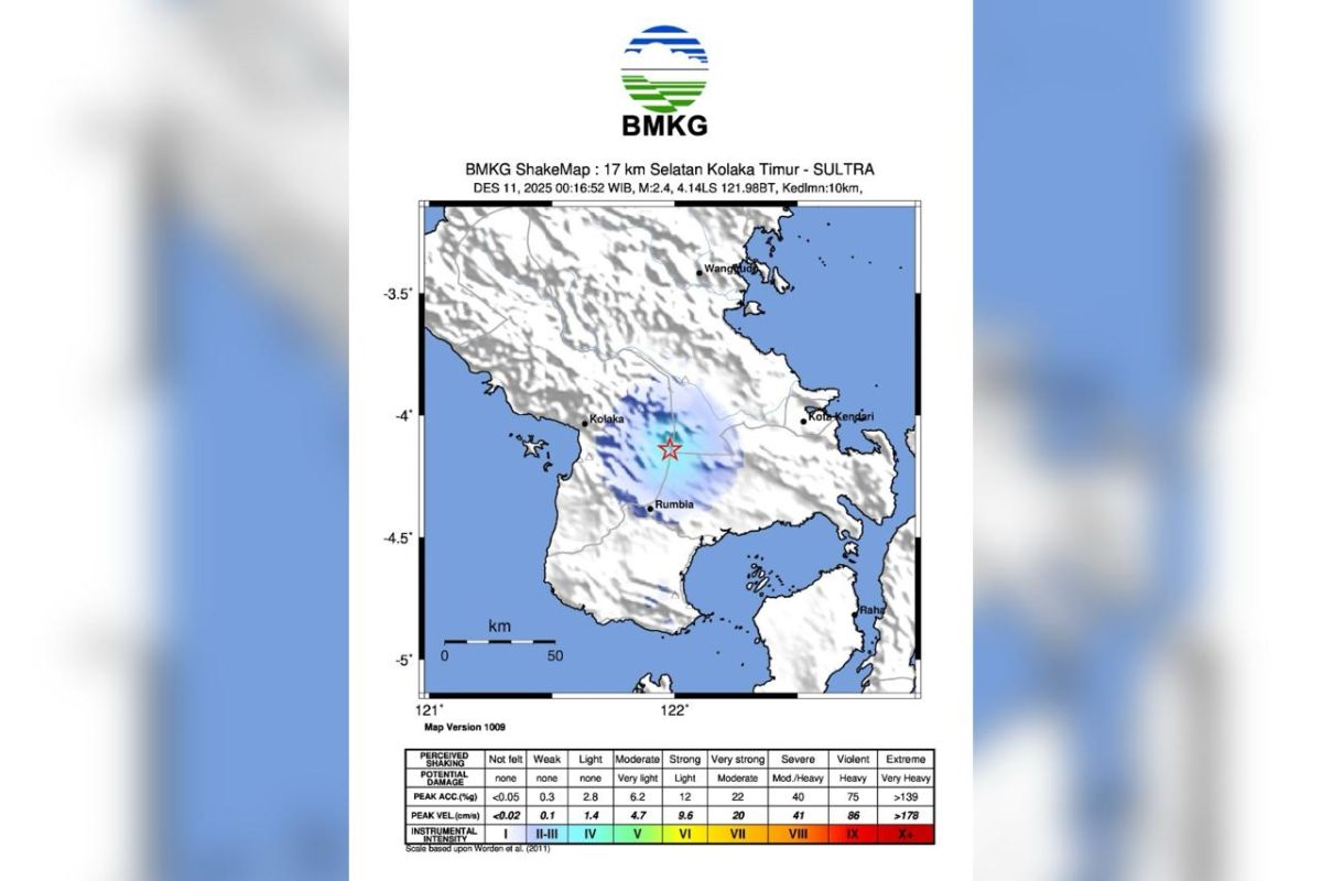 BMKG: Gempa dangkal M2,4 getarkan Kolaka Timur, tidak berpotensi Tsunami