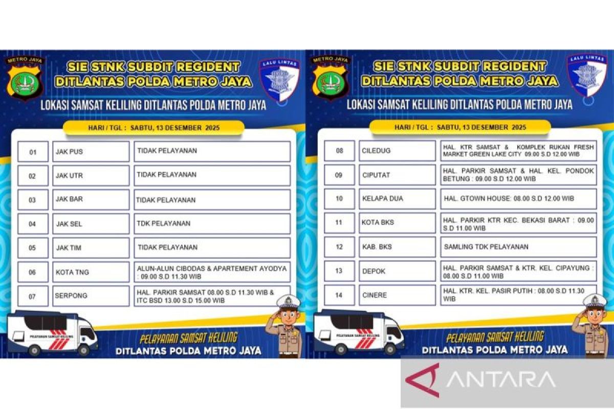 Layanan Samsat Keliling tersedia di 8 wilayah Detabek pada Sabtu